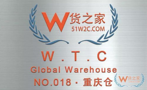 重慶首批跨境電商零售出口商品順利通關(guān)，電子商務(wù)信息咨詢助力新業(yè)態(tài)發(fā)展